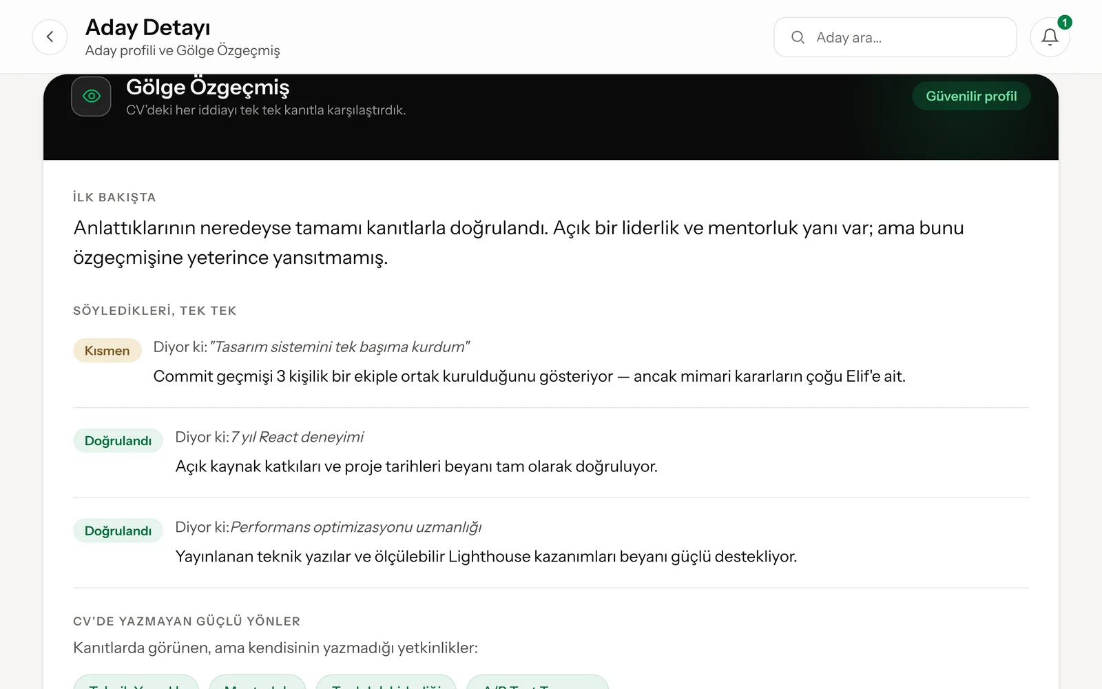 Uyum dökümü ve Gölge CV iddia-kanıt kontrolleri bulunan Aday profili